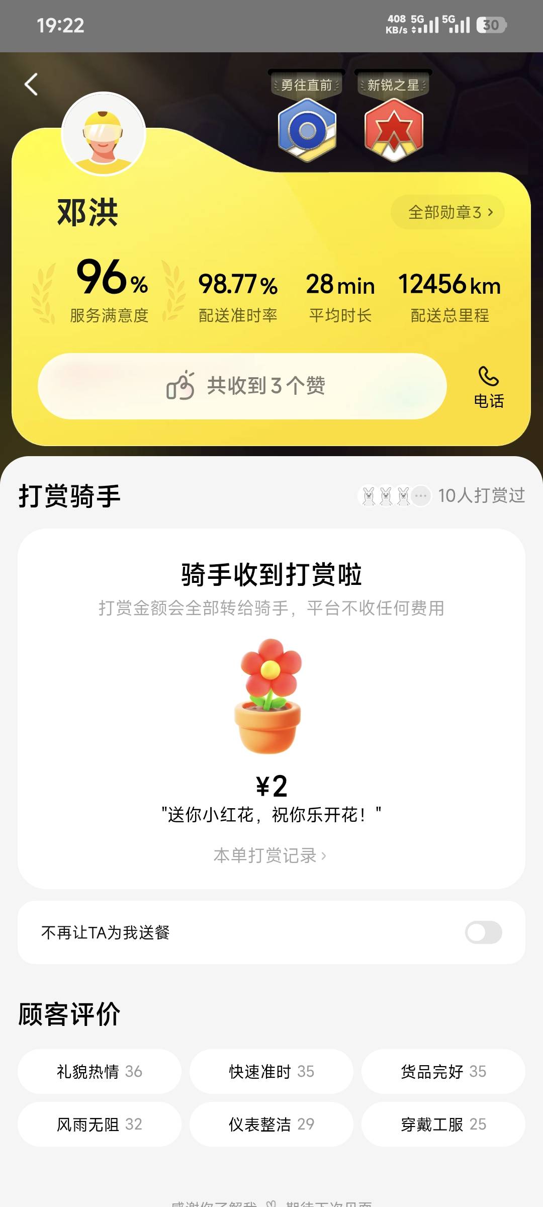 又给骑手打赏了二块钱，不为别的就因为住在五楼，人家走步梯爬上来的

68 / 作者:卡农豆包 / 