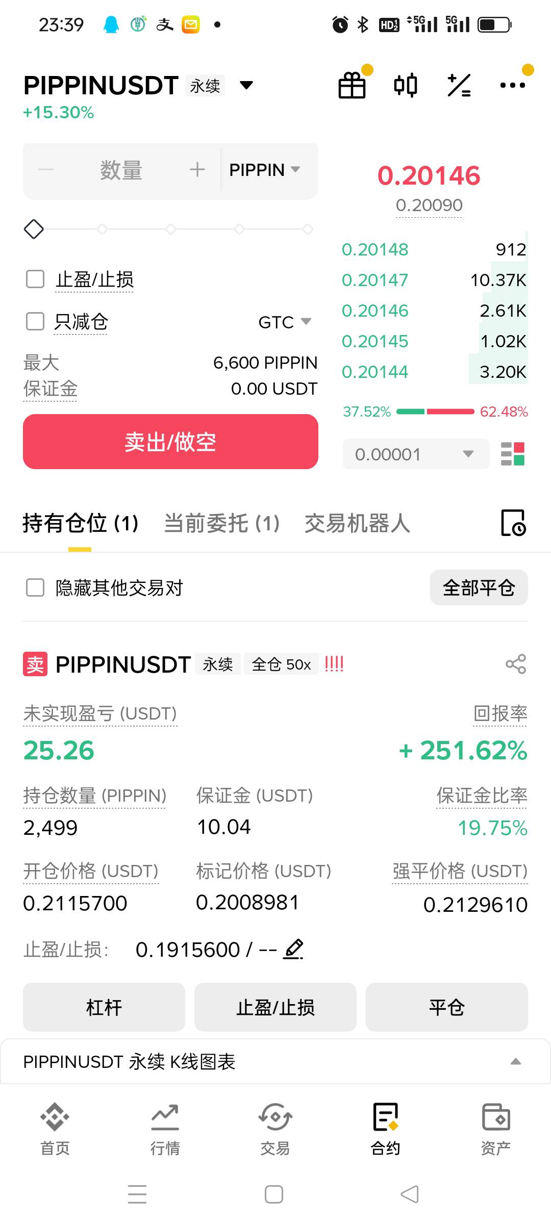 无聊开单就吃肉 速度空它pipp 今晚看到0.17 

6 / 作者:被狗催放弃了 / 