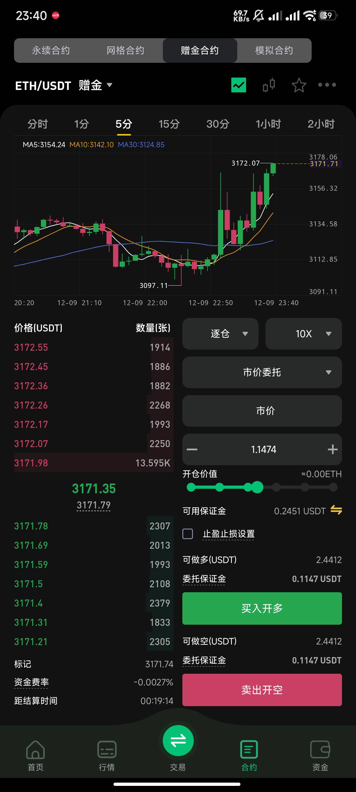 eth应该有人得吃了吧

95 / 作者:渡c168 / 
