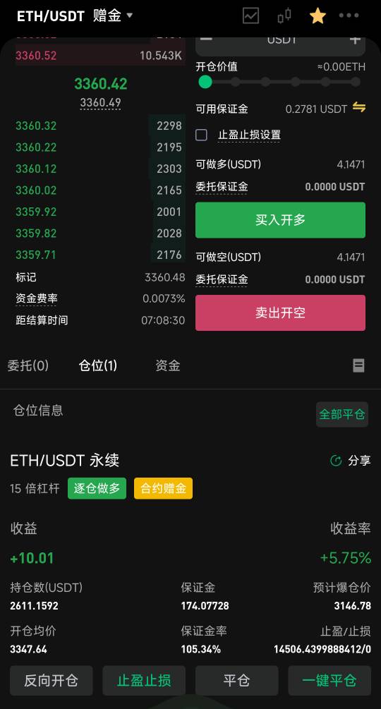 它码了个巴子 白天做多以太的老哥绝对吃上了，一小时前还在犹豫开不开多，结果涨了几95 / 作者:理理理66 / 
