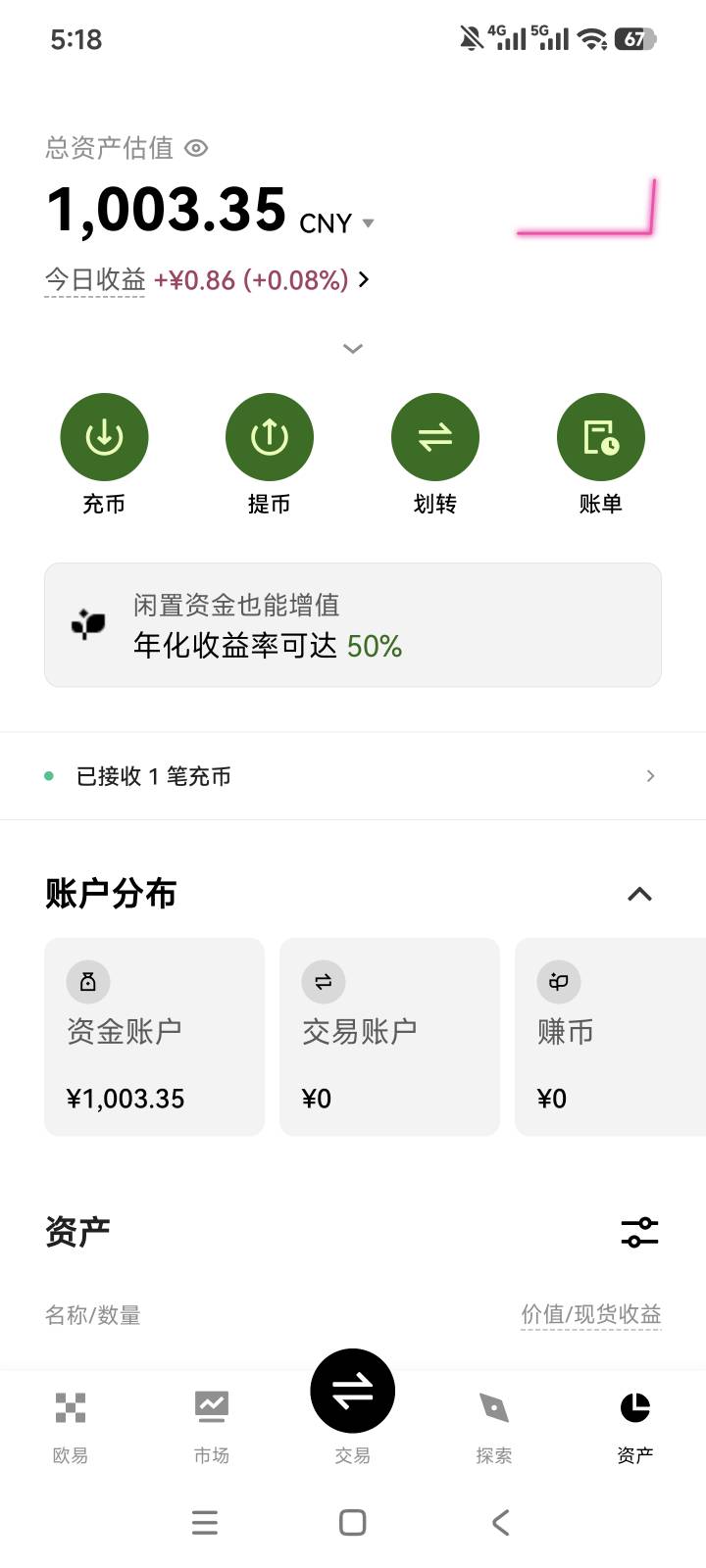 老哥们刚刚老哥给我发了一千块钱的u，这种怎么卖或者提啊好几年没有用过了，之前薅羊11 / 作者:老哥大气人 / 