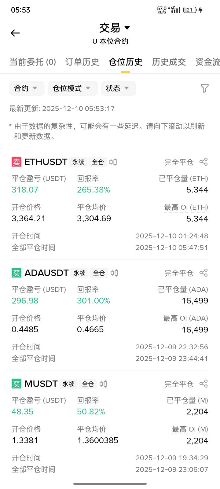 eth就是提款机

23 / 作者:第一次玩 / 