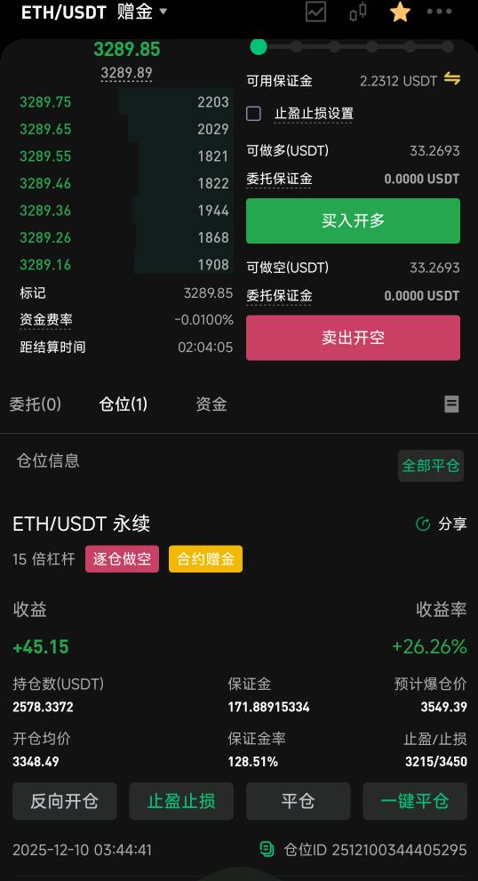 卡农赵长鹏卡农凉兮们，现在是继续积攒本金跑路还是一直等盈利，太难了

65 / 作者:理理理66 / 