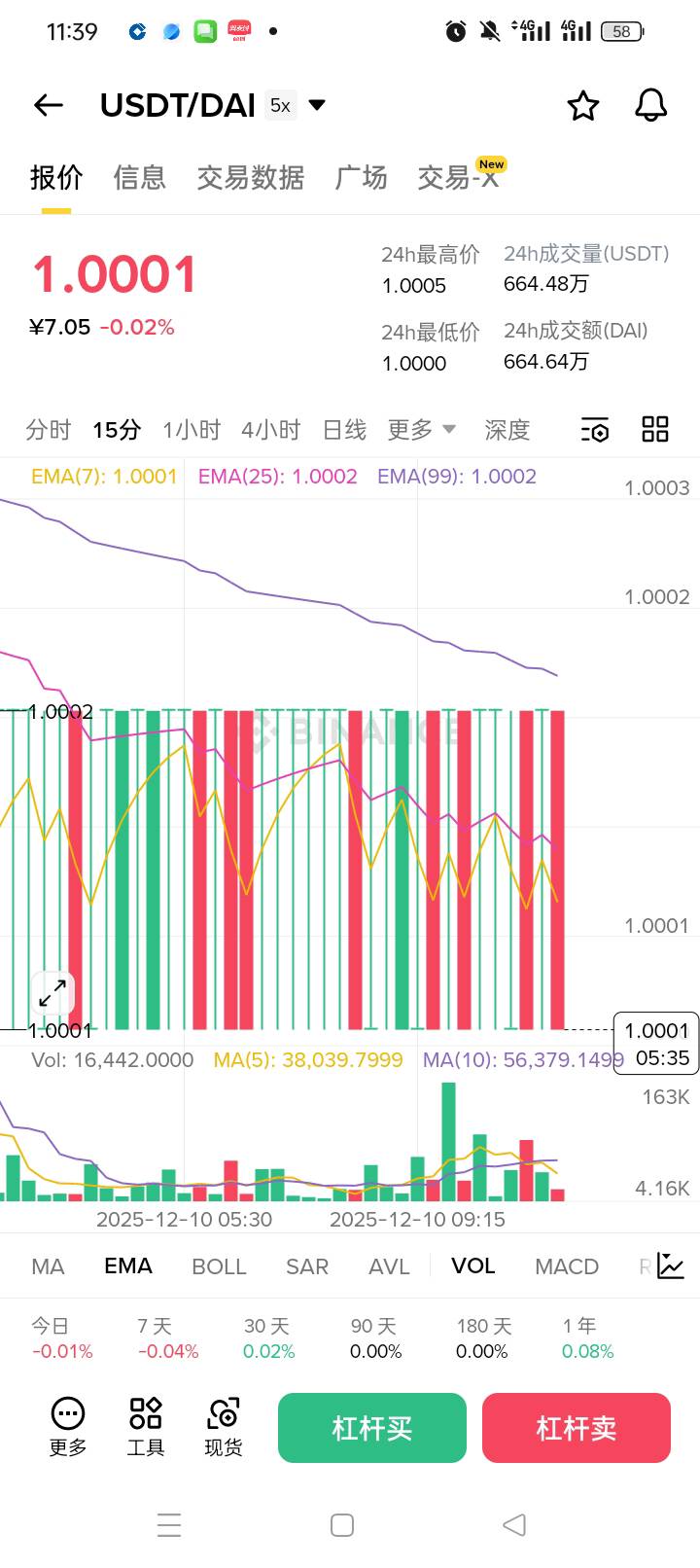 这什么几把走势

55 / 作者:奥迪A片 / 