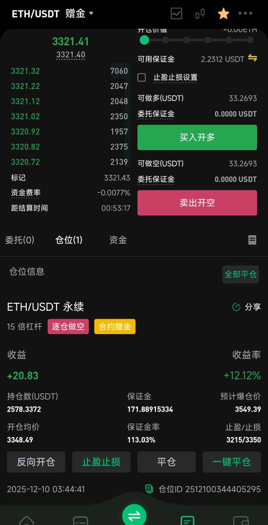 卡农赵长鹏凉兮们，现在直接平仓等晚上还是说继续做空？很想得吃这700 ETH不给力啊

50 / 作者:理理理66 / 