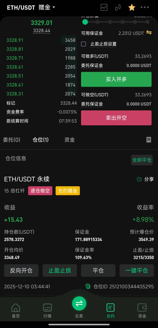 币王该怎么得吃？目前只会玩ETH，ETH不给力一直不大幅度涨跌，天天盯着看几百次太难受10 / 作者:理理理66 / 