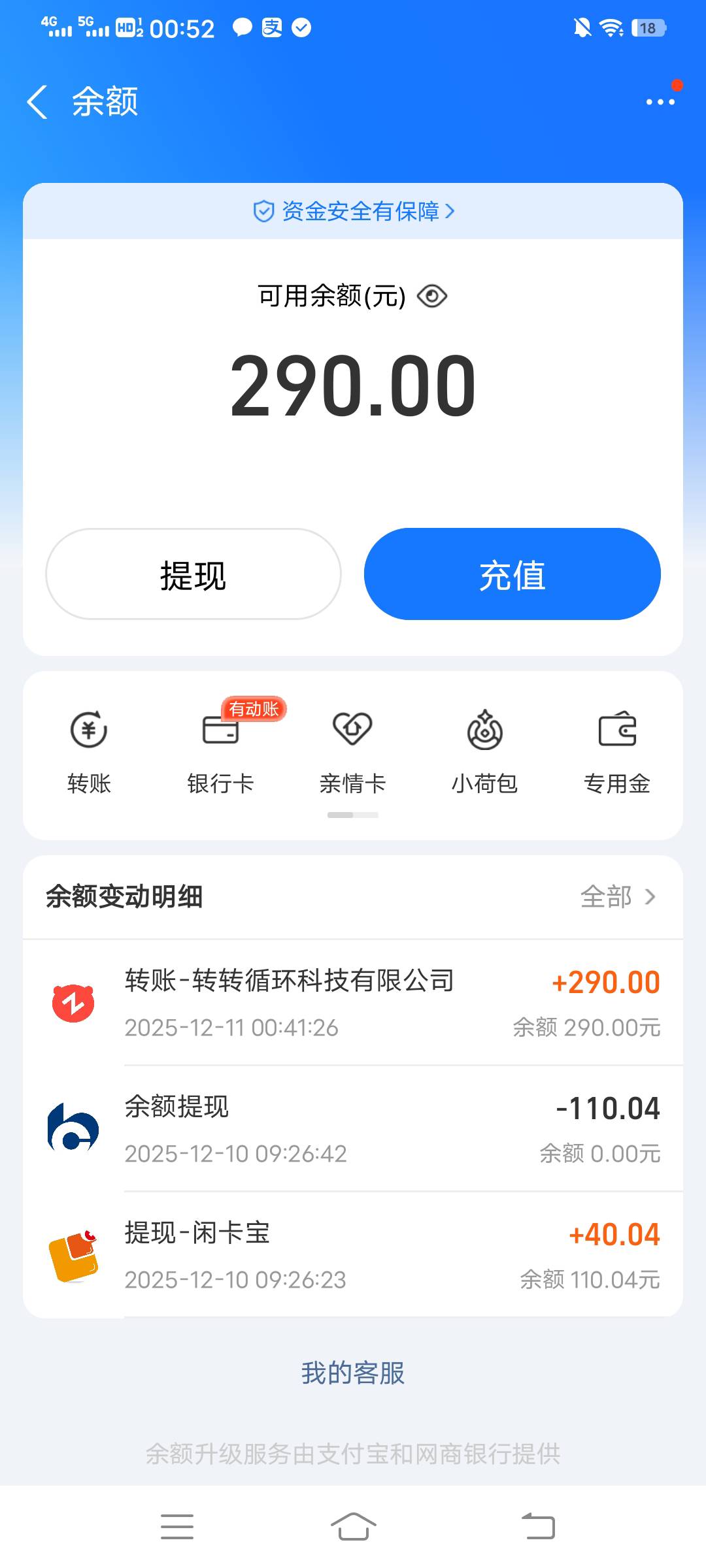 转转一共申请了10多次，上个月开始就一直不行，评估怎么都过不了，刚无聊去试试又可以68 / 作者:九阿九 / 