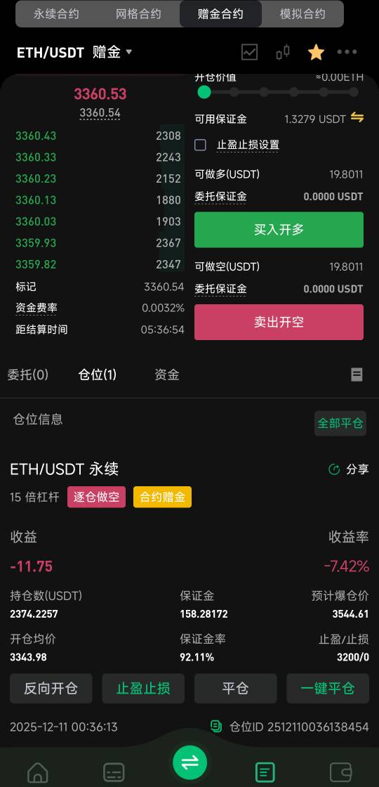 今晚决战紫禁之巅了，看看哪个挂壁仔运气好吃上!我太挂壁了让我吃上吧

75 / 作者:理理理66 / 
