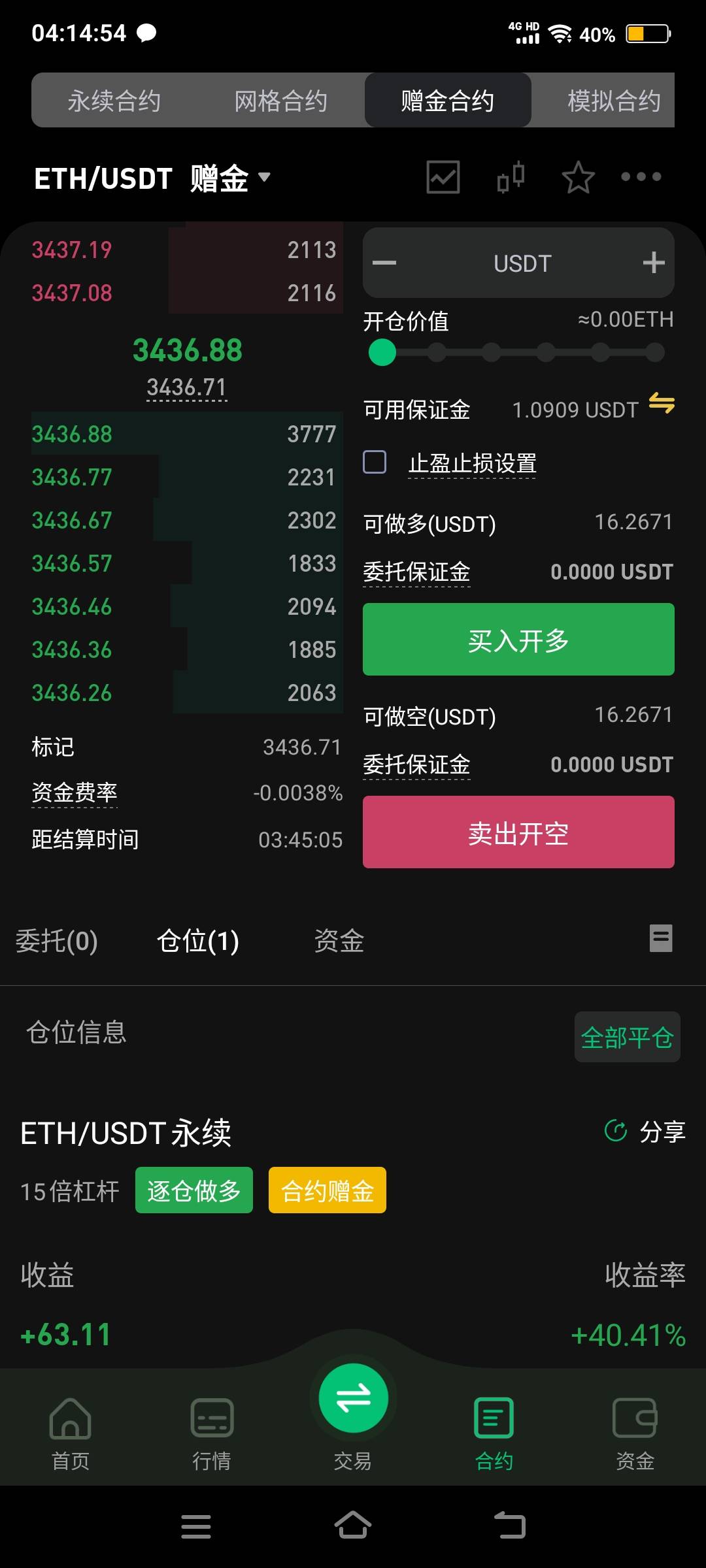 币王最后一舞了，直接拿死ETH做空了，就算本金亏了我也认了!

55 / 作者:卡农社区保安 / 