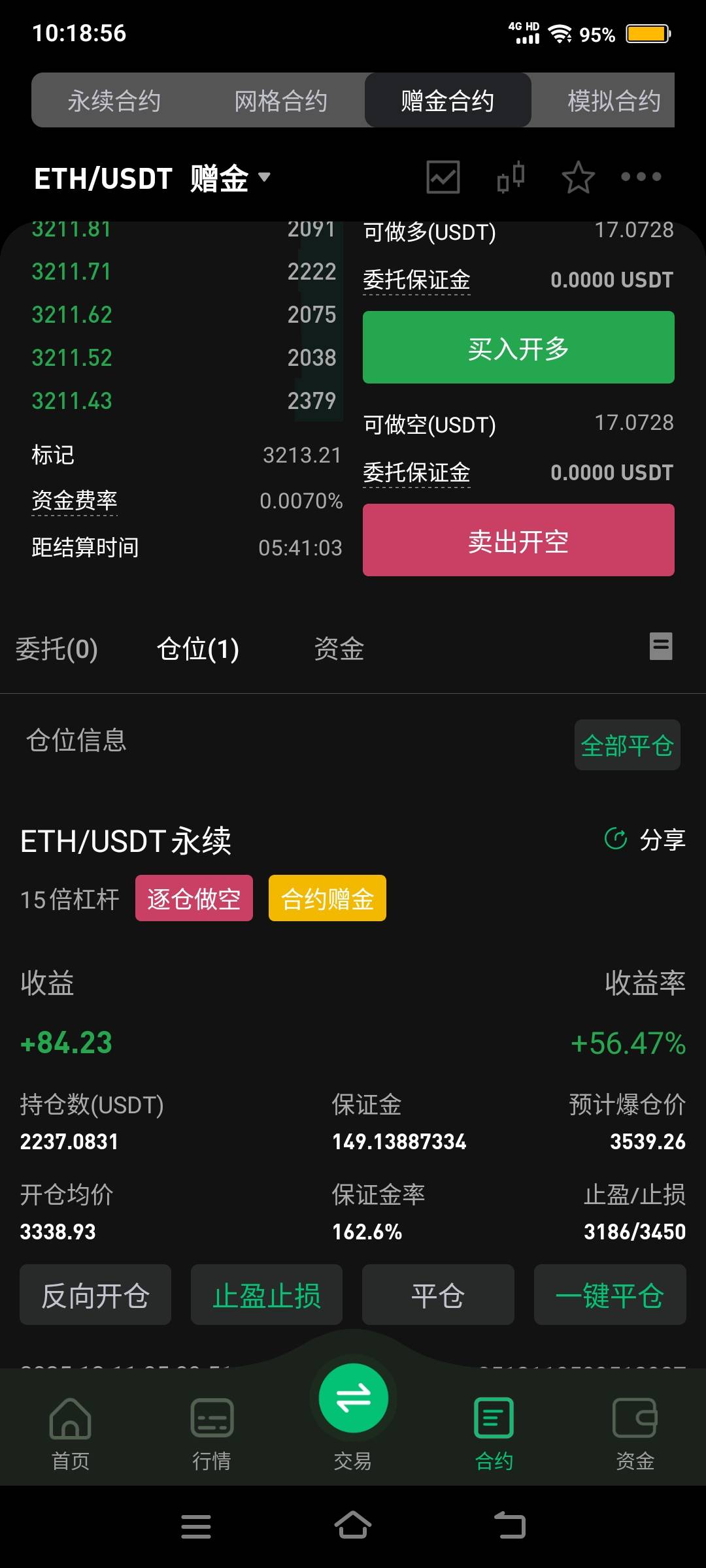 币王ETH今天有机会吃上吗老哥吗？一晚上跌宕起伏涨涨跌跌，现在3200太难了，估计又要42 / 作者:卡农社区保安 / 