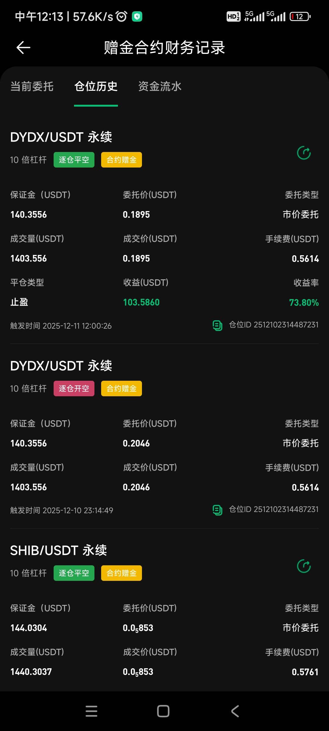 终于拿下了，1日最高盈利100u差3u结果全倒回去，后面又出现两次盈利90多u都特么倒回去14 / 作者:你这泼猴112 / 