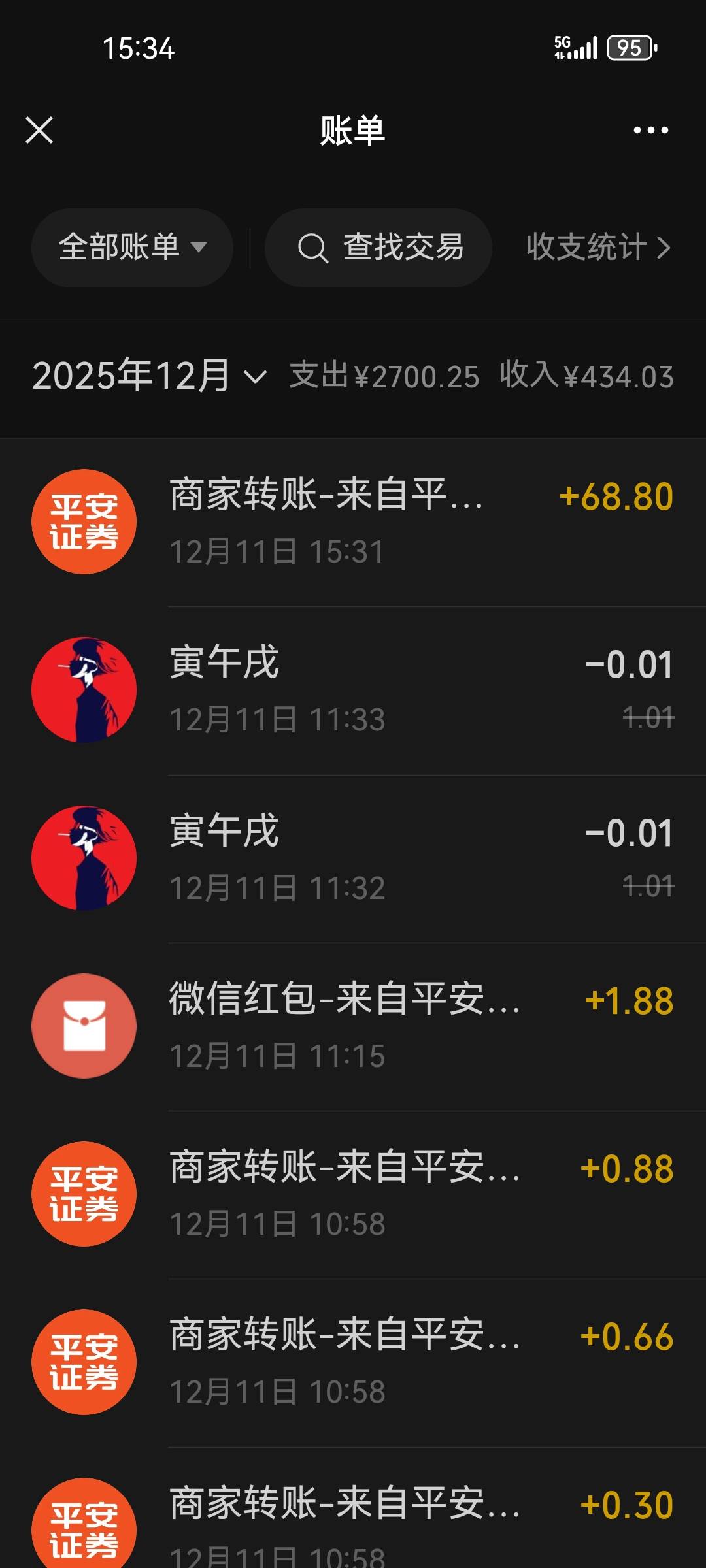 这个月错过光大和上海建行，终于赶上一次平安

95 / 作者:小目标。 / 