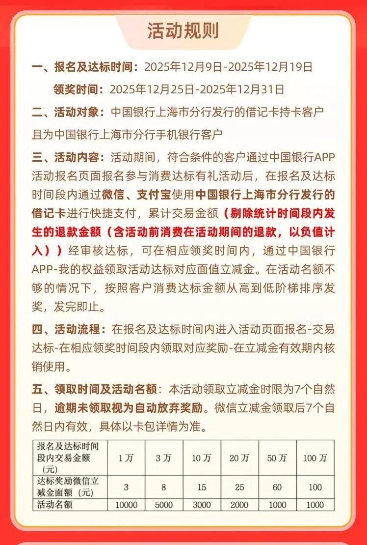 中行上海100毛
刷够100万即可

50 / 作者:猖狂大香蕉 / 