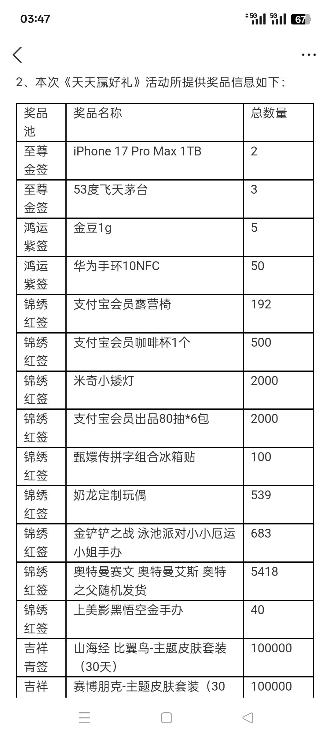 这玩意怎么这么难出


55 / 作者:佛山靓仔六 / 