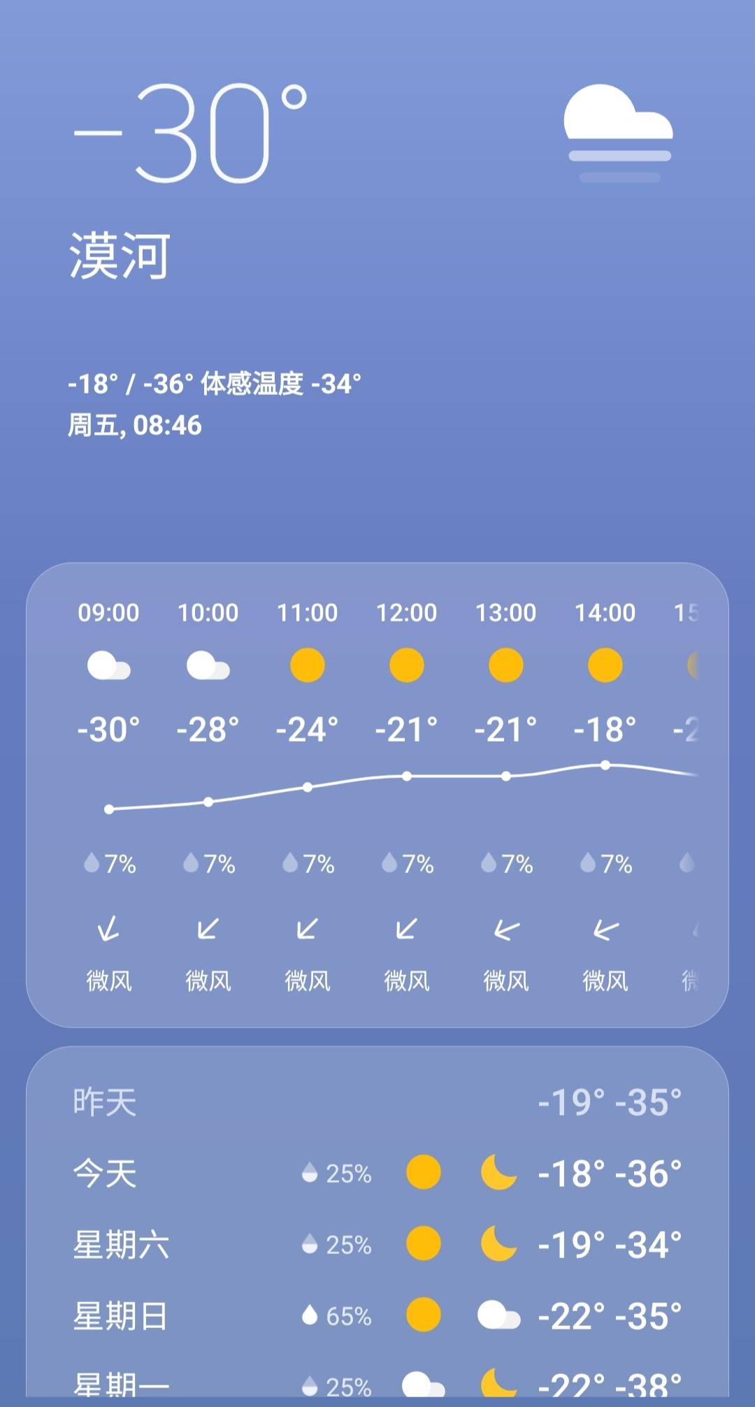 这天气，不感冒才怪

90 / 作者:人间神明 / 