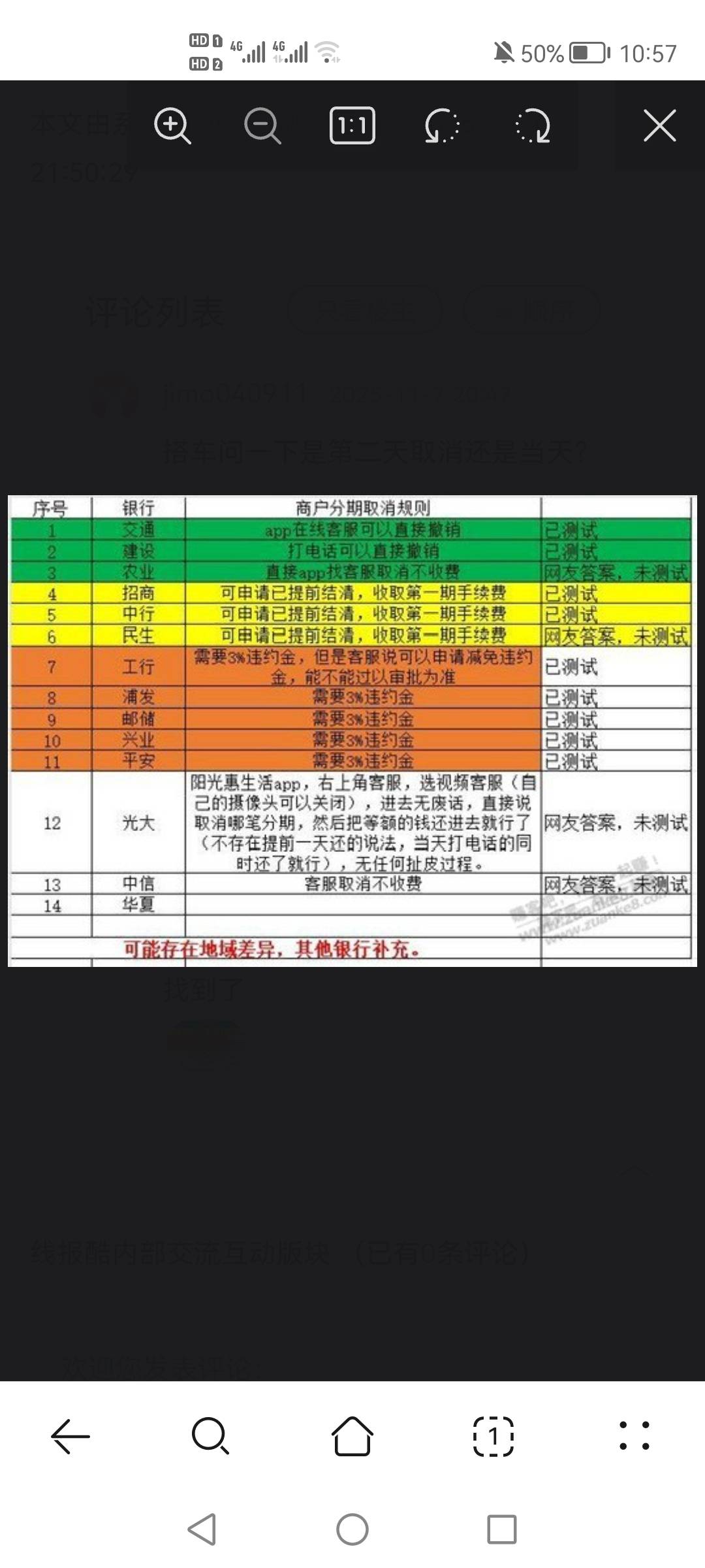 平安银行信用卡扫经营码10000分期立减110+不知分期能取消不。

27 / 作者:哈哈杂货铺 / 