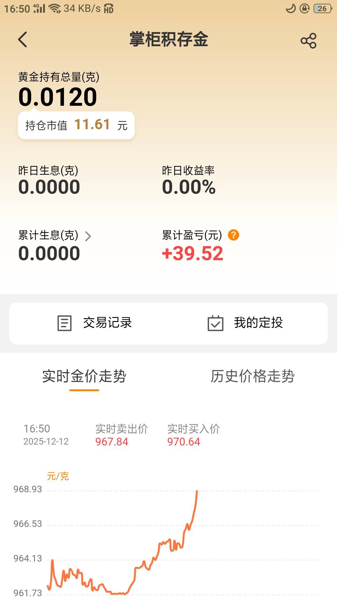 这个怎么卖不了啊，兴业黄金，是不是礼拜五下班了

68 / 作者:盖盖盖 / 