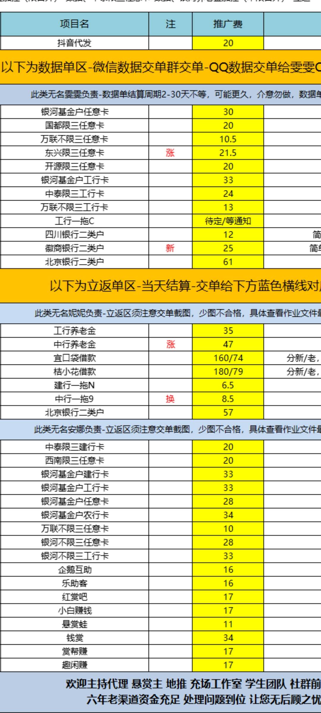 秒单有老哥做他的单吗？审核快不？

39 / 作者:伊楼丶丶 / 