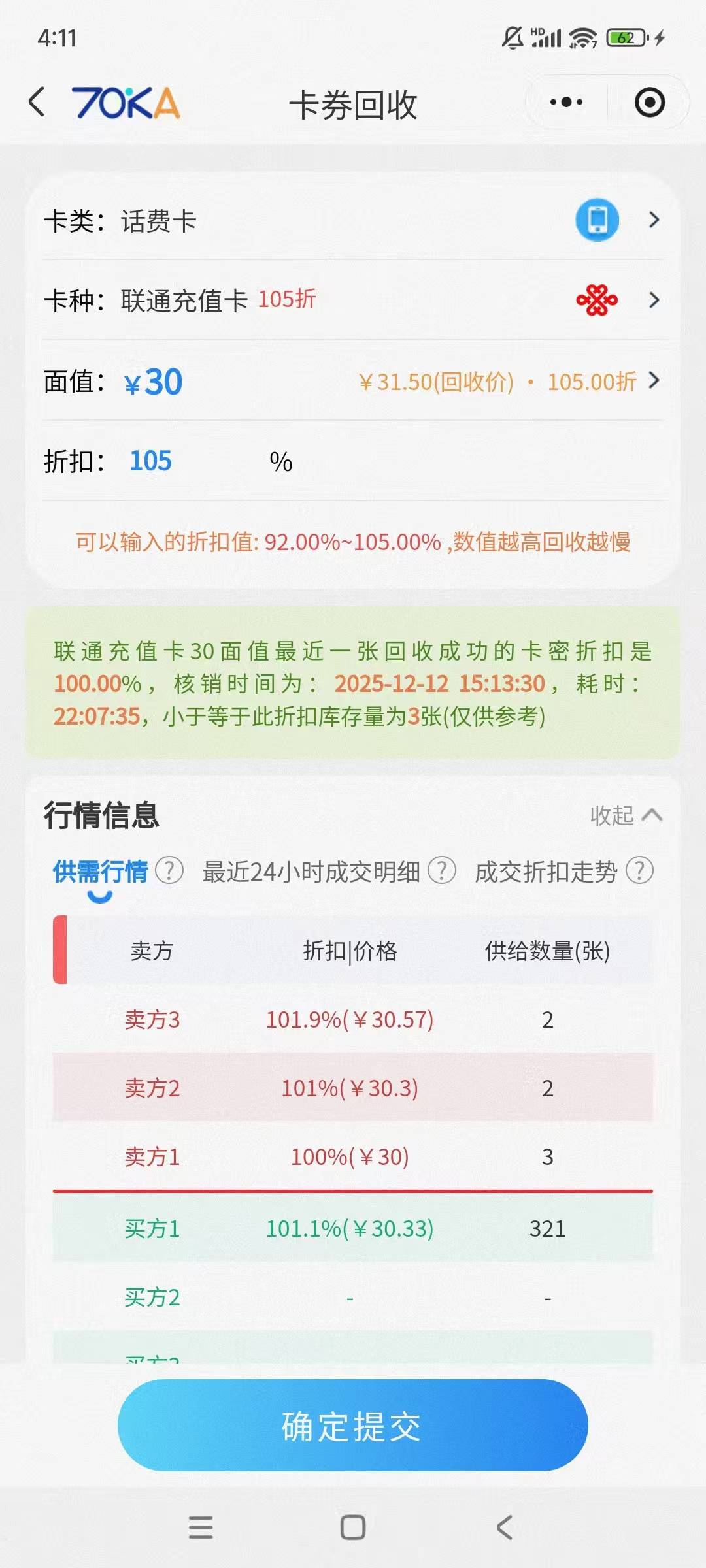 我不会是找到了日入上百的羊毛吧？
就盯着联通充值卡买，然后在ZFB去70ka出掉，加上新17 / 作者:暴躁的兔子l / 
