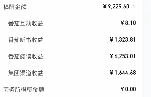 昨天发稿费了想不到还有惊喜，
本来以为只有6 7k，想不到还有9k多，不错不错
明天吃点49 / 作者:卡农邮电大学 / 