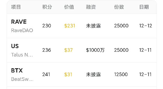 今天币安空投 这么大！

11 / 作者:被狗催放弃了 / 