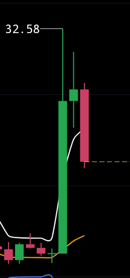 我去了上当了

29 / 作者:XBO222 / 
