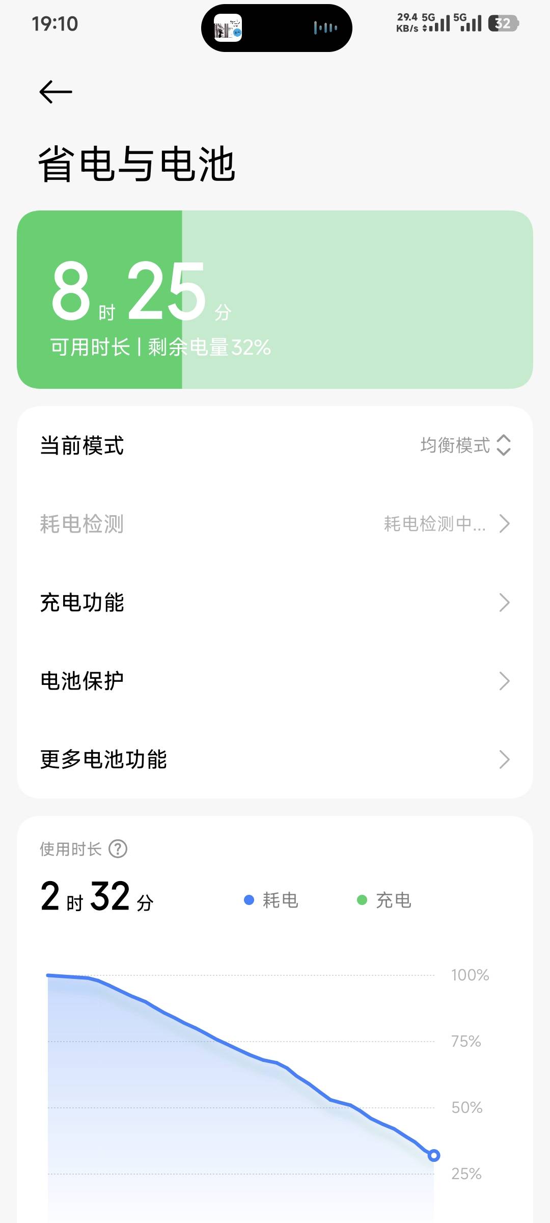 有没有人感觉vivo的系统比小米红米都舒服
bug也少

67 / 作者:卡农豆包 / 