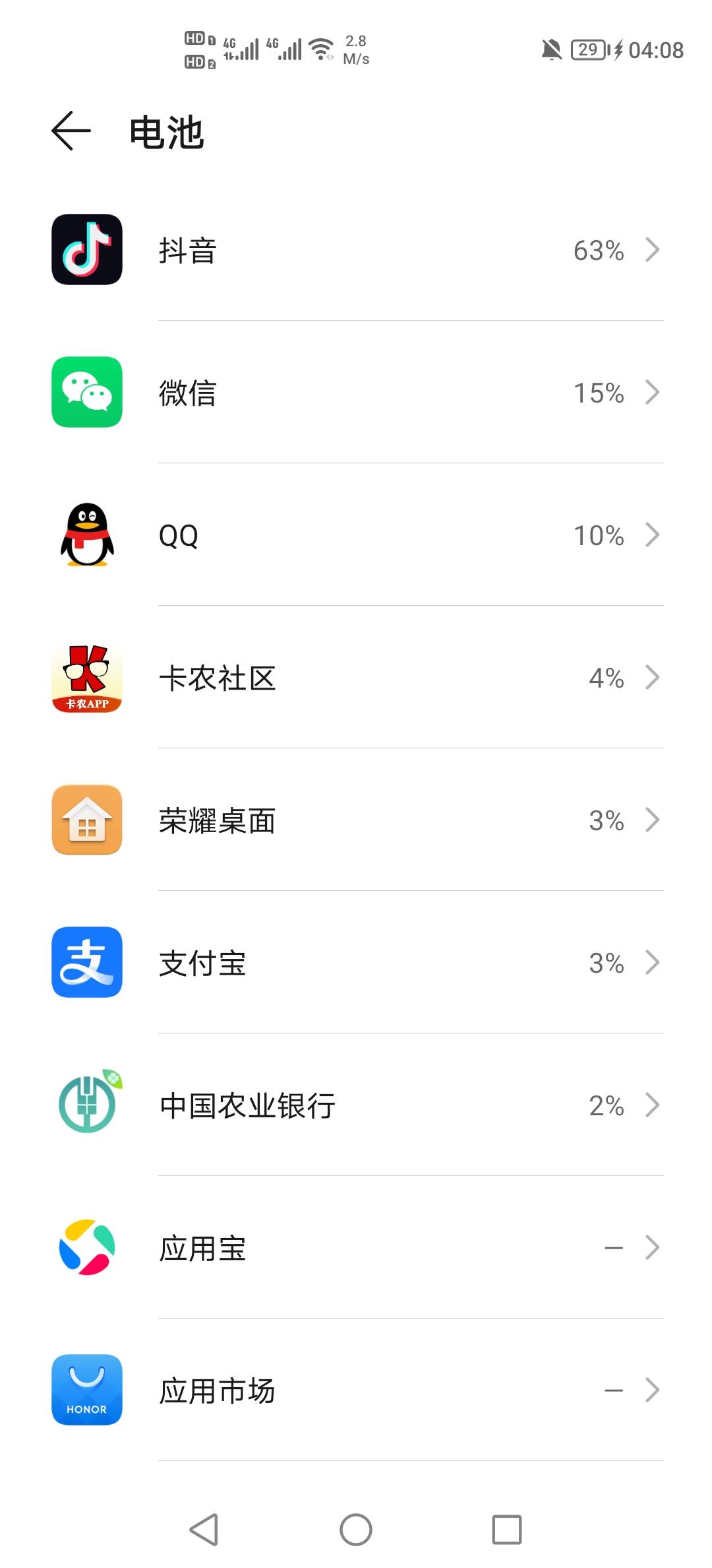 太无聊了，只能刷抖音

9 / 作者:挂壁老哥饿了mm / 