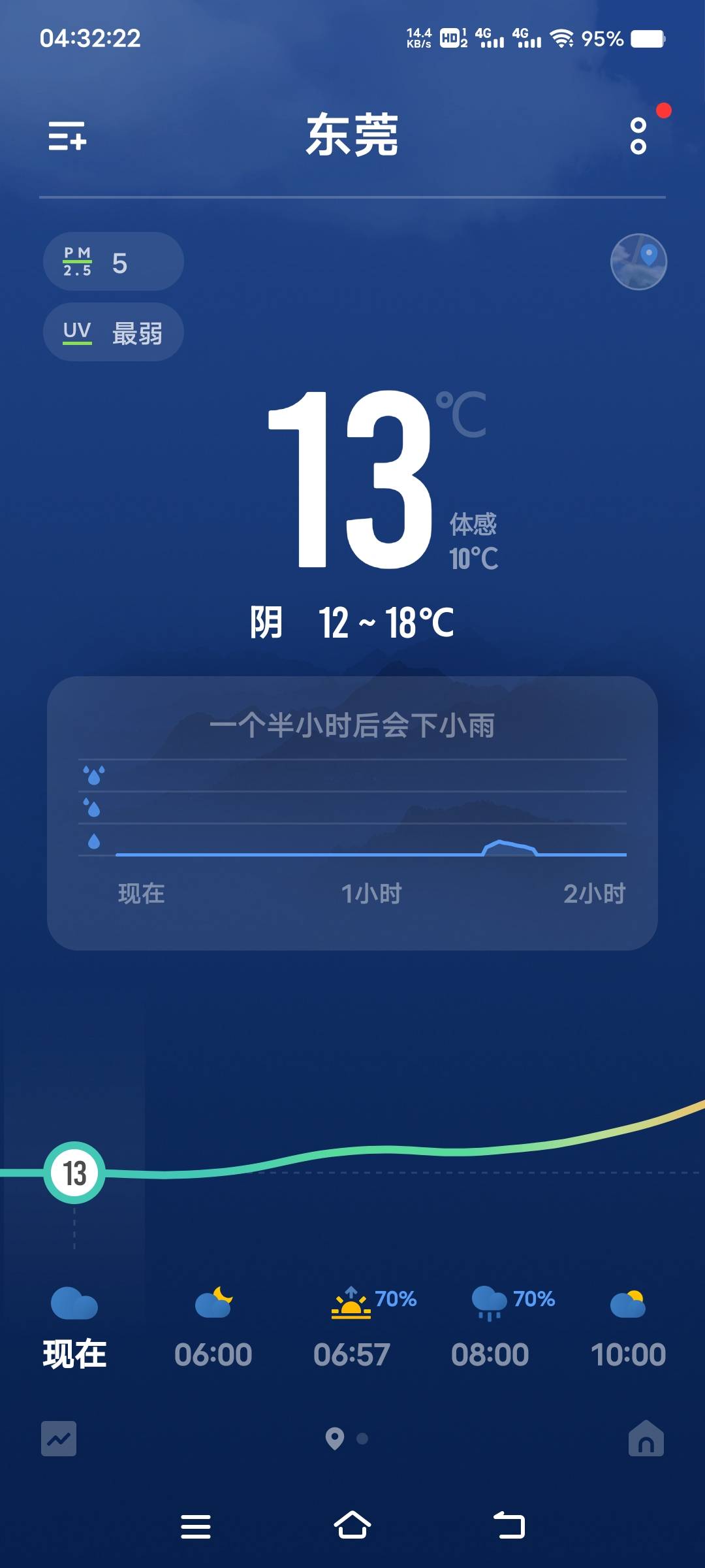 冷感冒了，好绝望

13 / 作者:扛不住了老哥们 / 