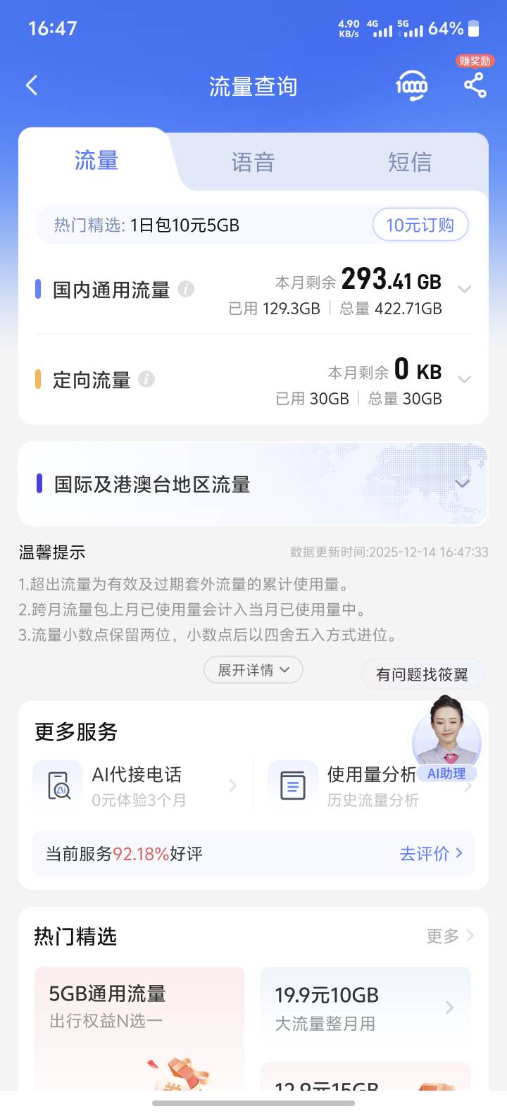 联通转T餐成功，38块，220g

69 / 作者:非洲大黑耗子 / 