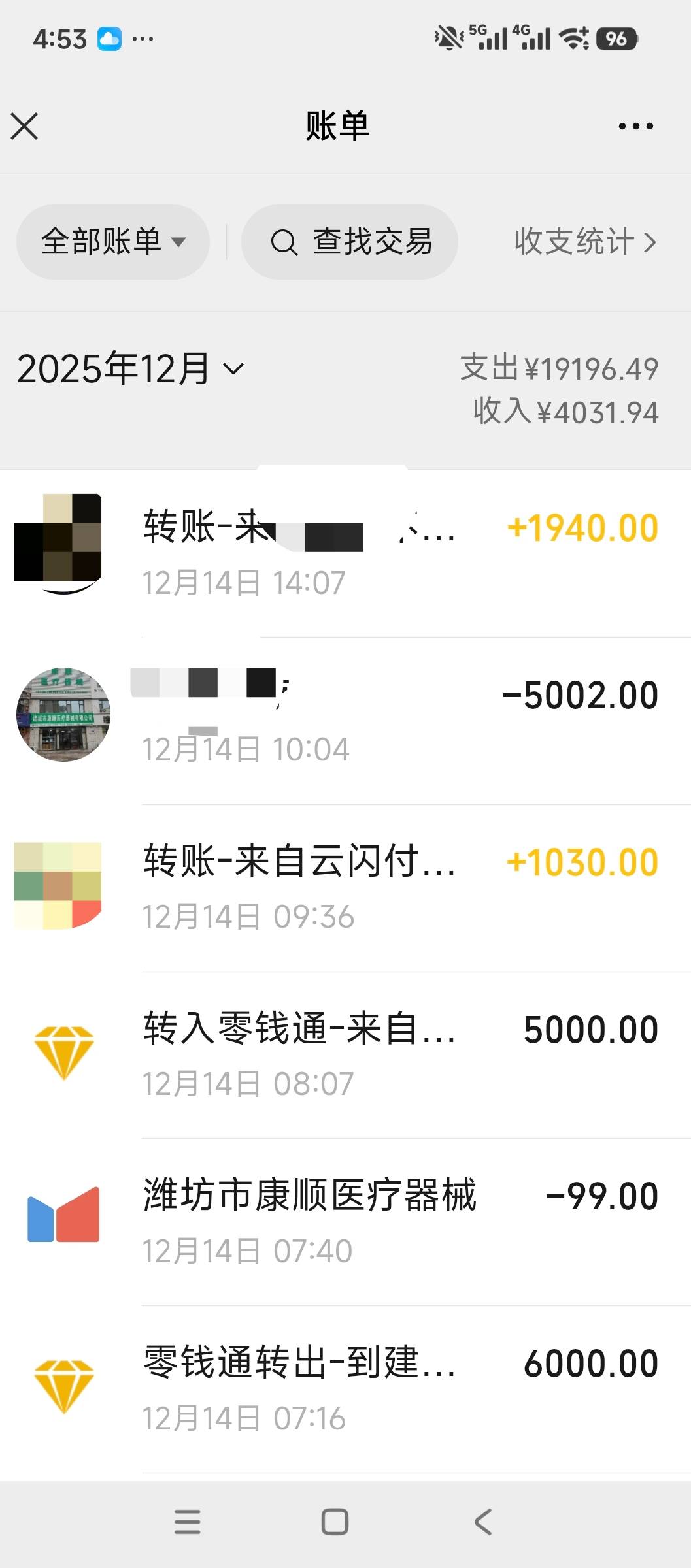 今天把中石油2000-200卖了润了140，山东工行信用卡1080-100卖了润了50，再就是平安消14 / 作者:安定很吉祥 / 