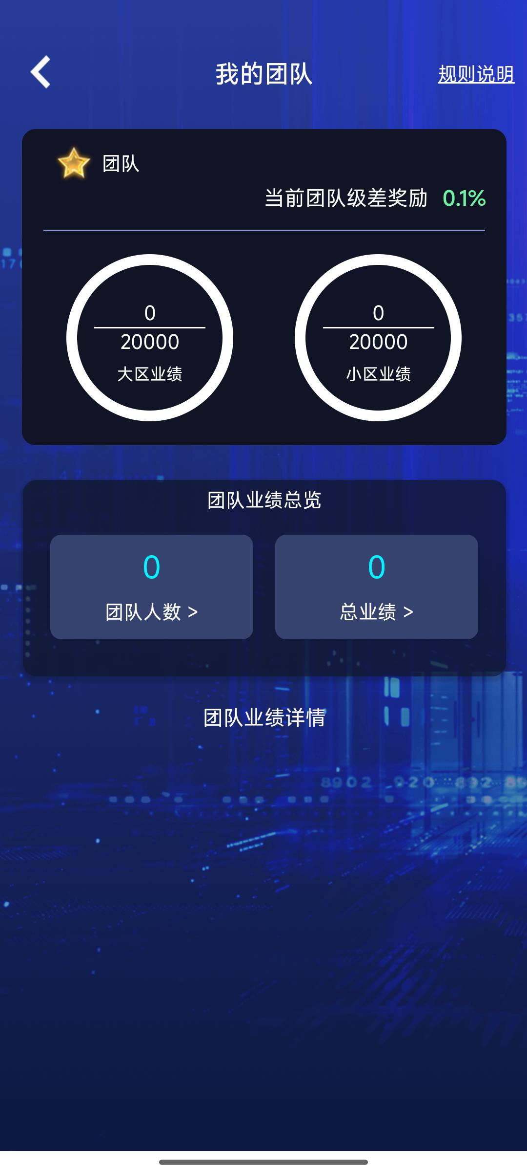 这个是不是队长，邀请我的那个老哥被踢出群了我还在里面


74 / 作者:大吉吧哥 / 
