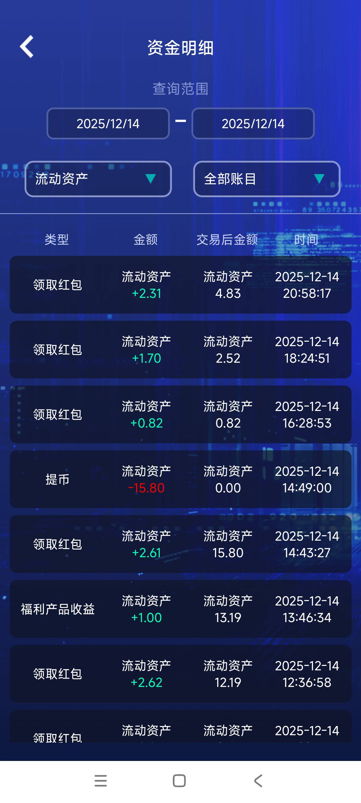 热烈的马，能不能到啊。一直审核。倒是抢了10u了今天

5 / 作者:我是麻花疼的爹 / 