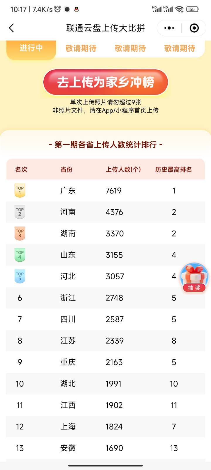 一图看懂挂壁仔分布情况

60 / 作者:带带犬夜叉 / 