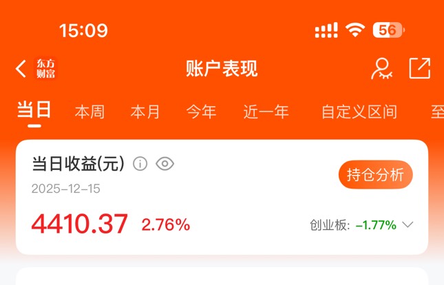 东方今天又吃上了

82 / 作者:没时间申请 / 