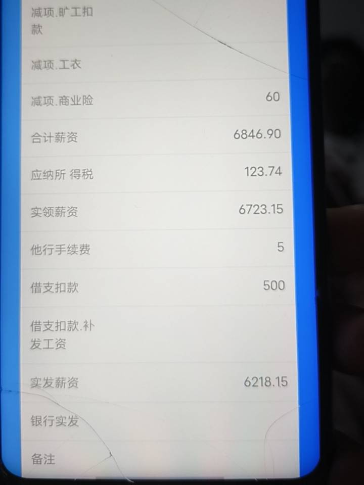 看一下是不是大毛，劳务扣了个人所得税，但是申报为0，一年多了


91 / 作者:卖孩子的小火柴 / 