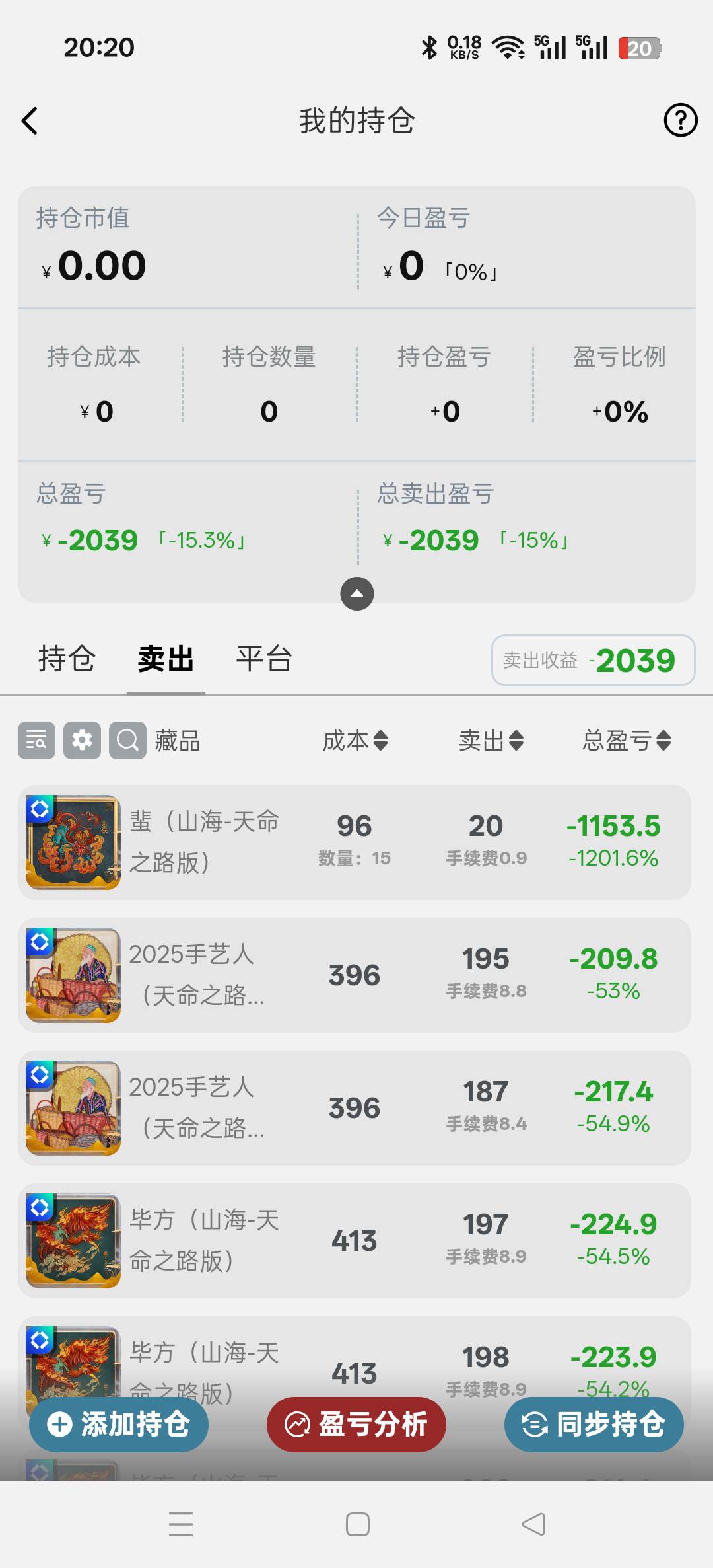老哥们，又亏2000太舒服了，太舒服了  又亏2000块

38 / 作者:卡农小六子 / 