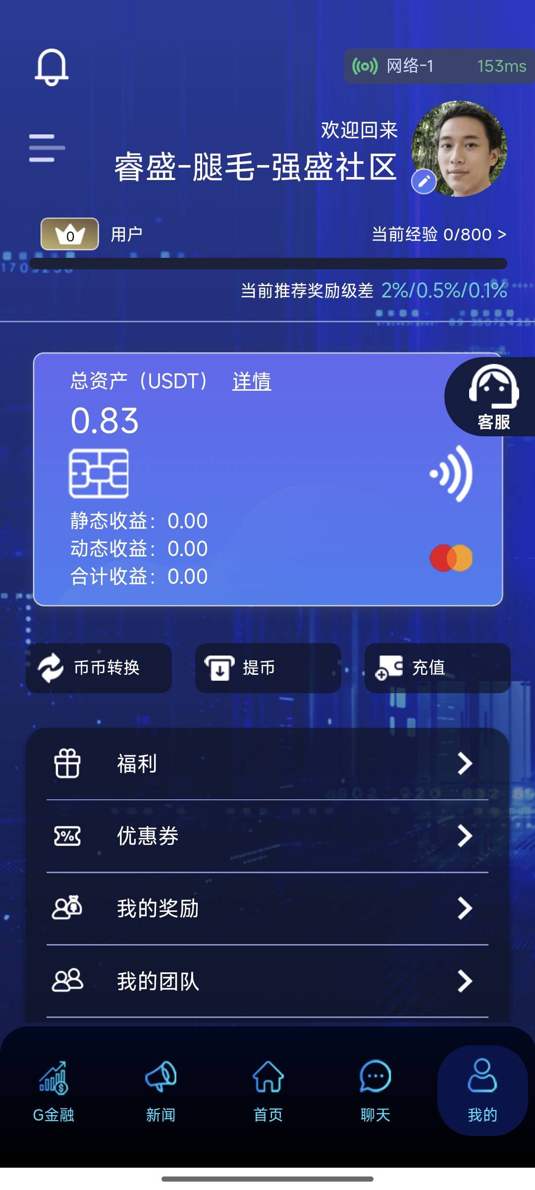 金链你们都在哪个群啊？我在的这个15群为啥搞了一天到现在才0.89u啊？
79 / 作者:芝士羊毛 / 