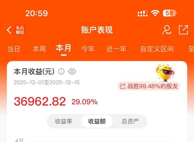 半个月4w+了


48 / 作者:没时间申请 / 