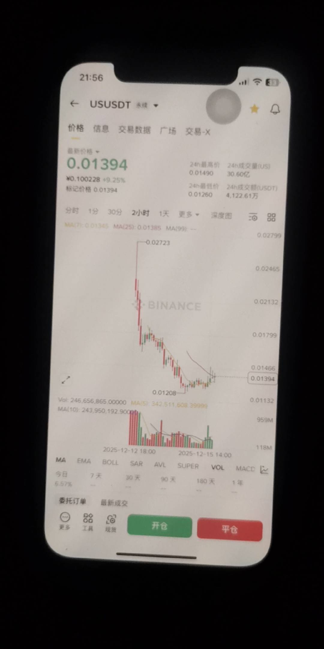 币安5u被我打到50u，用小号支付宝提现了40u不知道会不会有问题

64 / 作者:The新年 / 