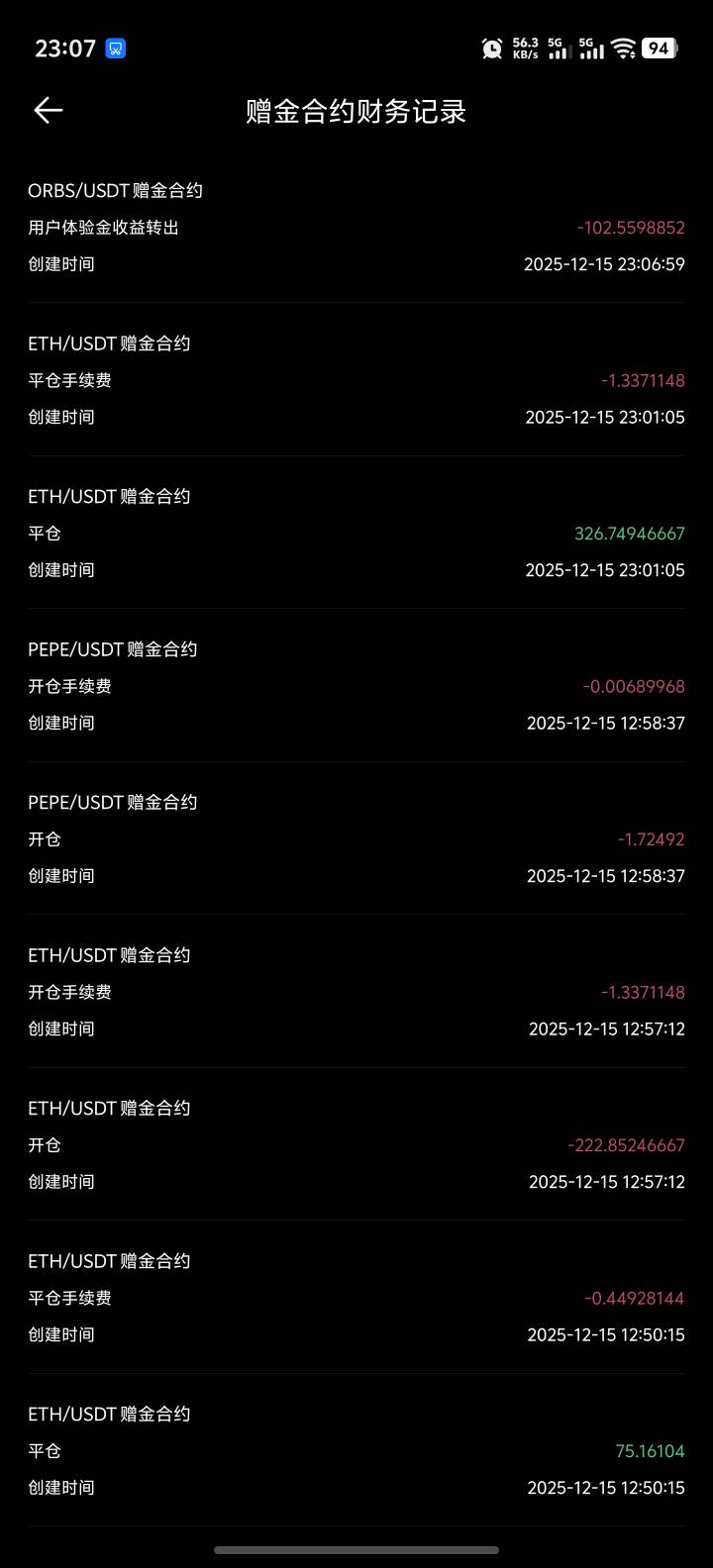 真难啊，打了9天，看到不到吧

23 / 作者:卡农高富帅 / 