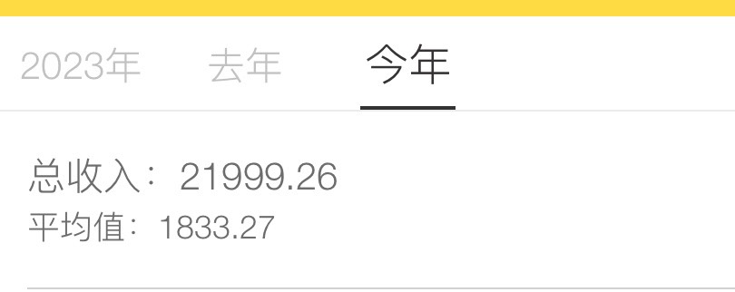 年底了，说真的，大家今年擼多少了，月均2250

53 / 作者:笑起来真好看 / 