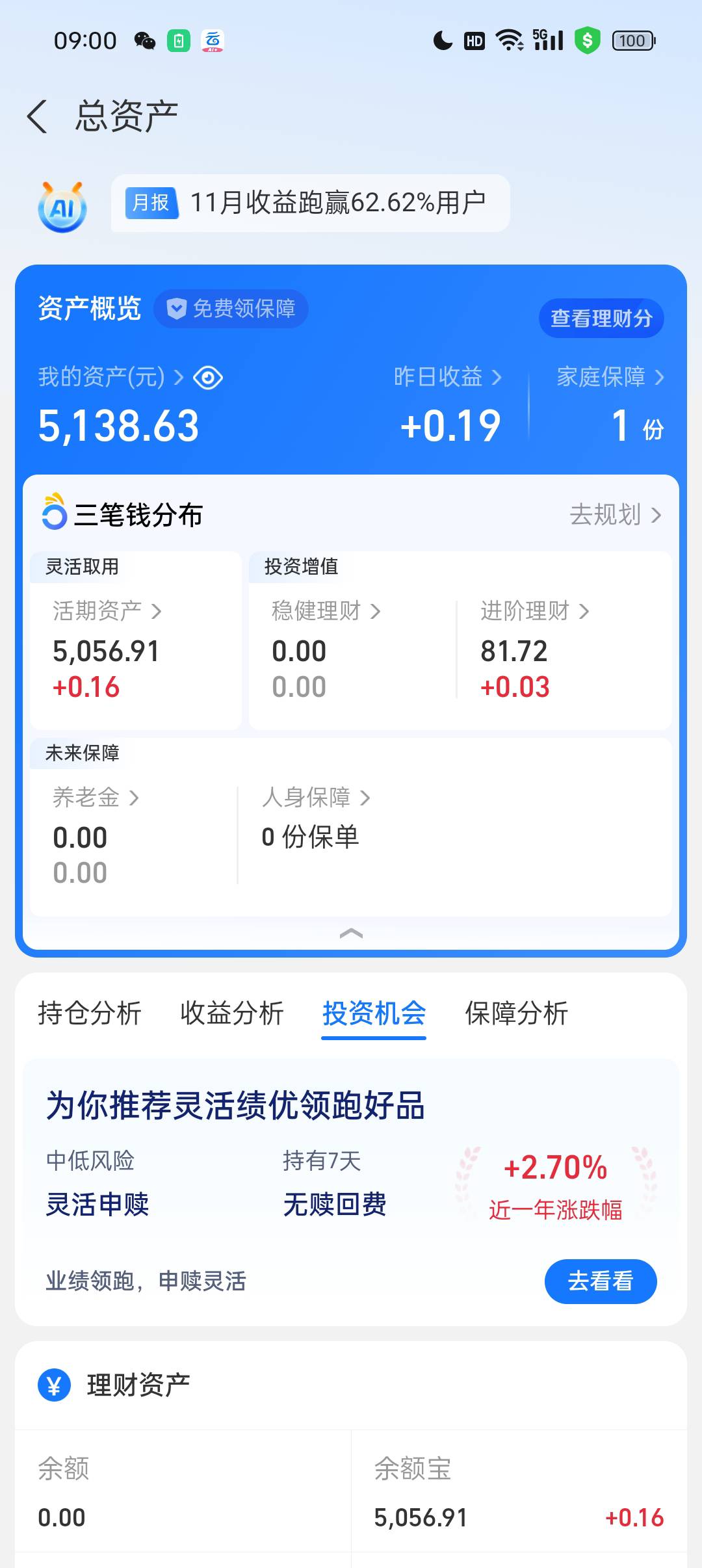 日常挂老哥世间丑态，你说的原生家庭不能碰。当初你和她在一起的时候怎么没想过，分开27 / 作者:美好生活灬 / 