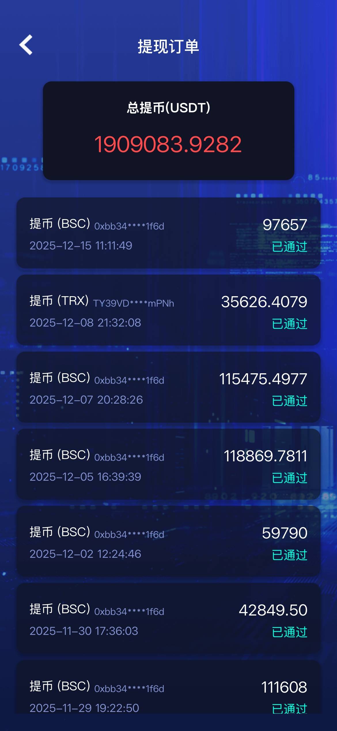 有人查了金链的地址有百万u，不知道送出去多少了
4 / 作者:微笑不失礼 / 