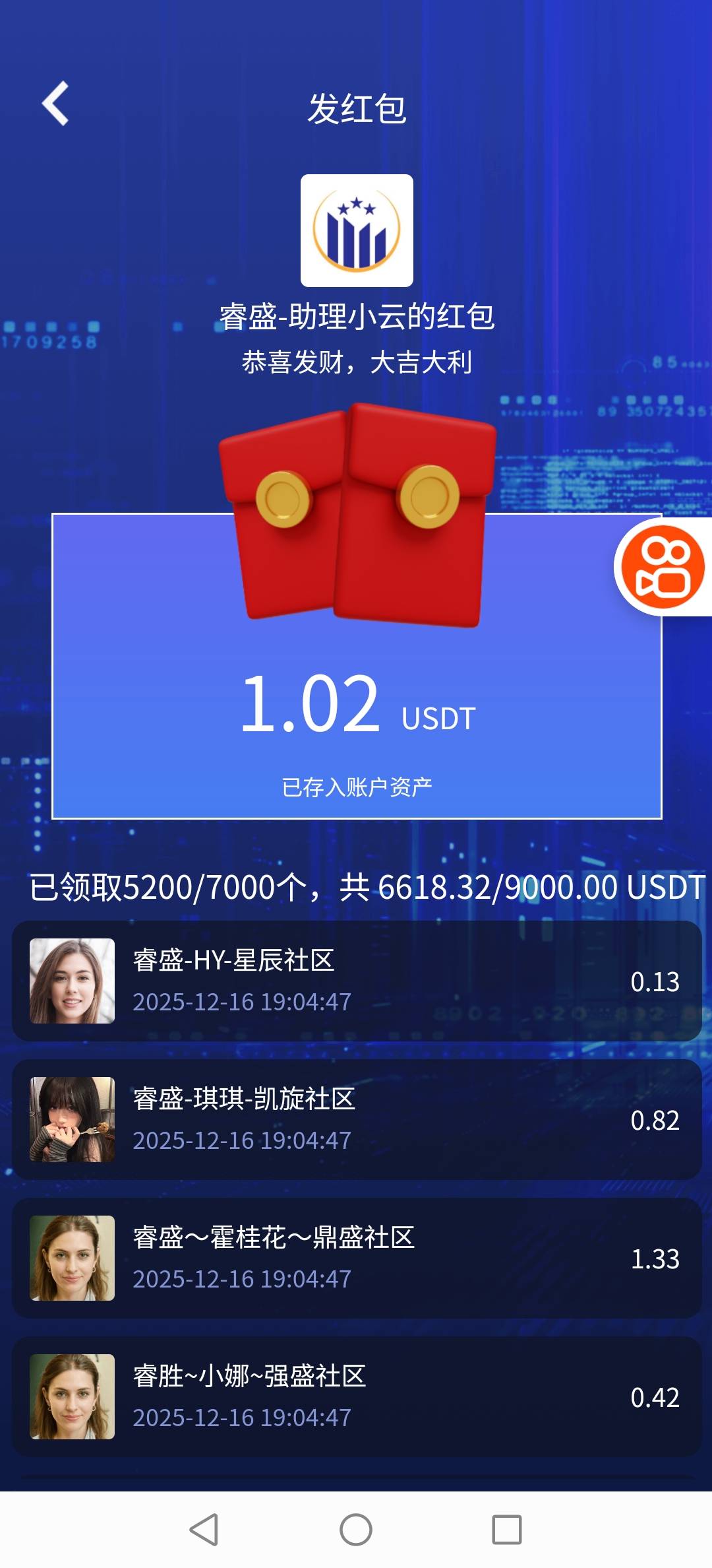 金链20群的没救了吧，全是小包
30 / 作者:挂壁老哥饿了mm / 