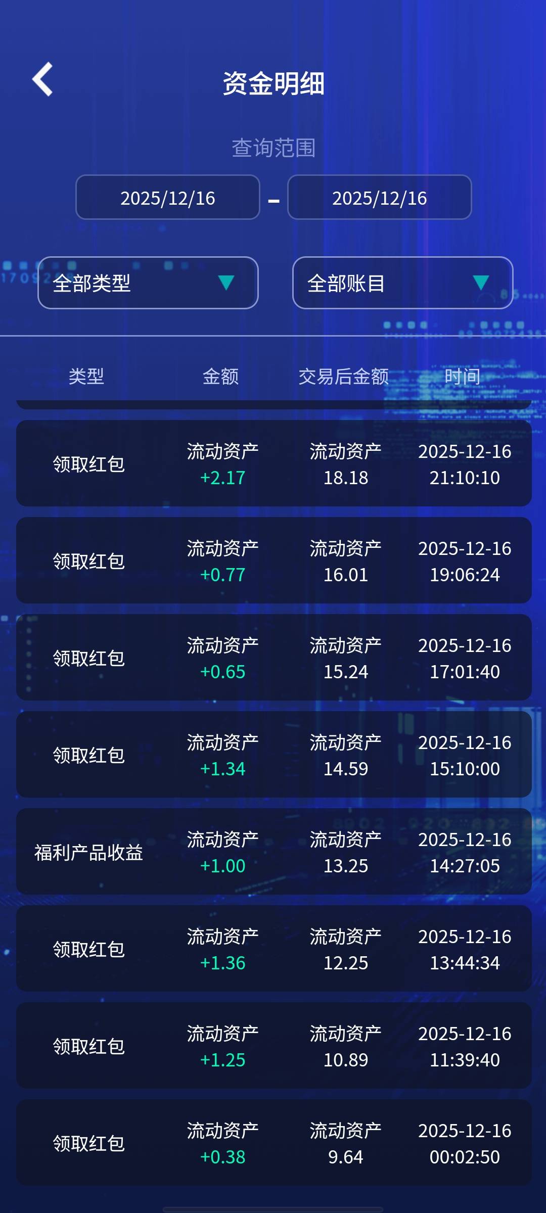 抢了两天18u，再抢一天再提。

4 / 作者:大老黑呀 / 