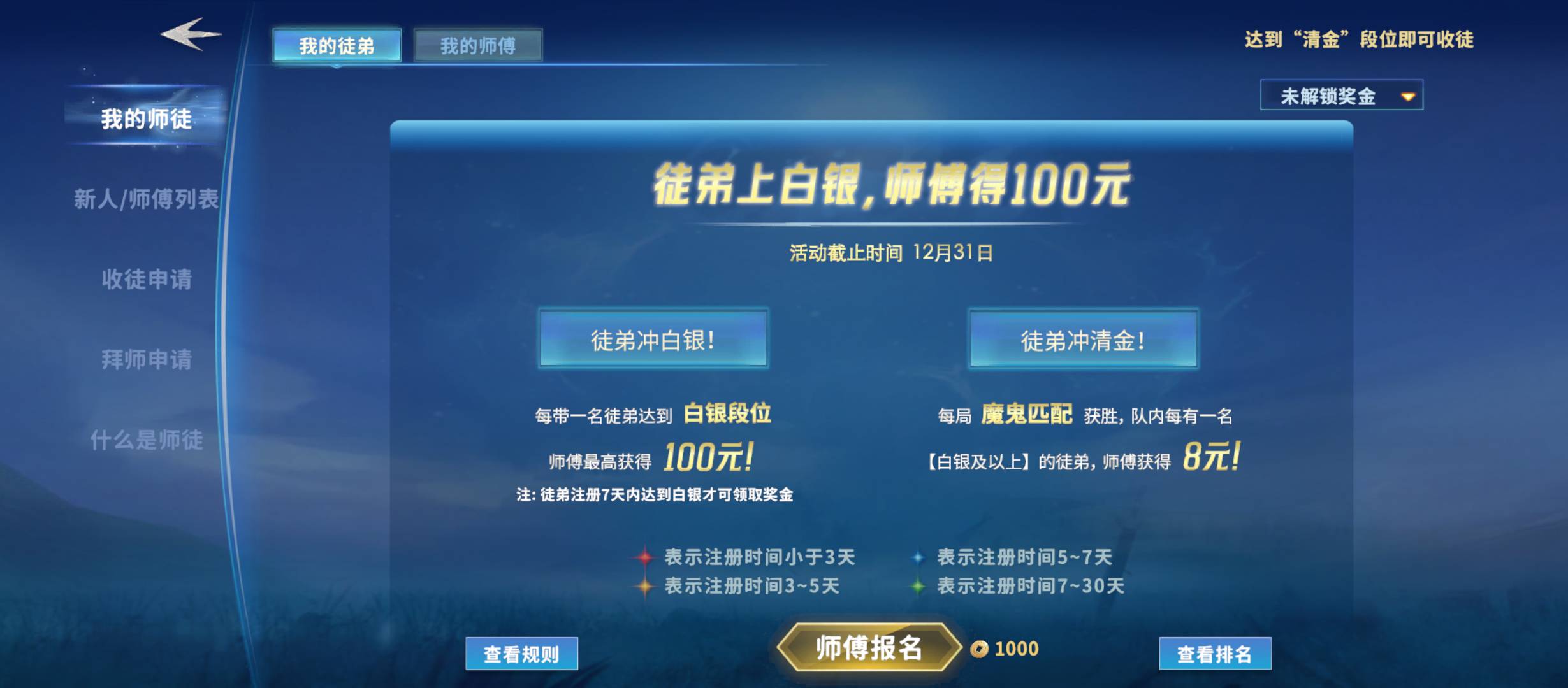 我现在青铜1 找个师傅明天一起打，师傅就能拿100吗？

61 / 作者:我是大姑凉 / 