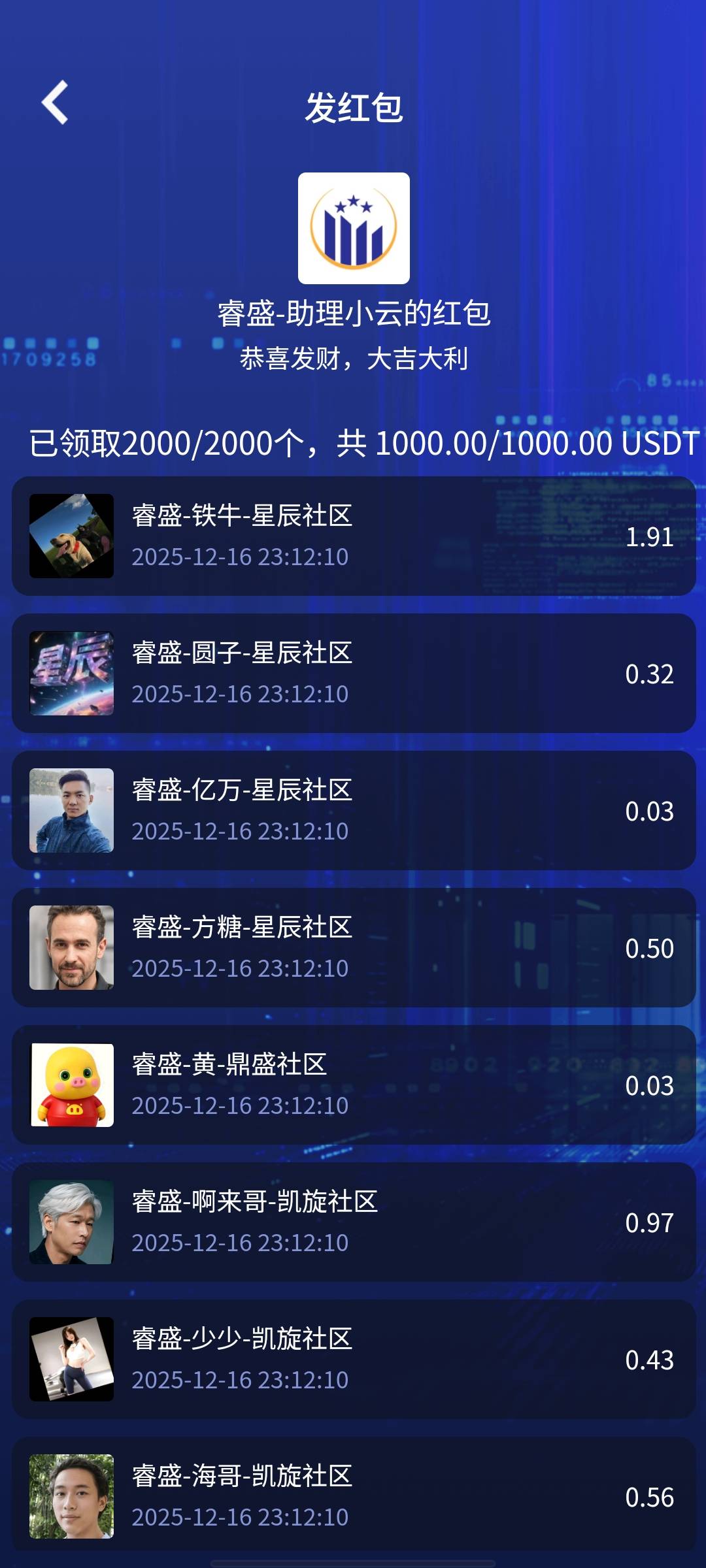 要结束了，越来越少了。根本抢不到

54 / 作者:大老黑呀 / 