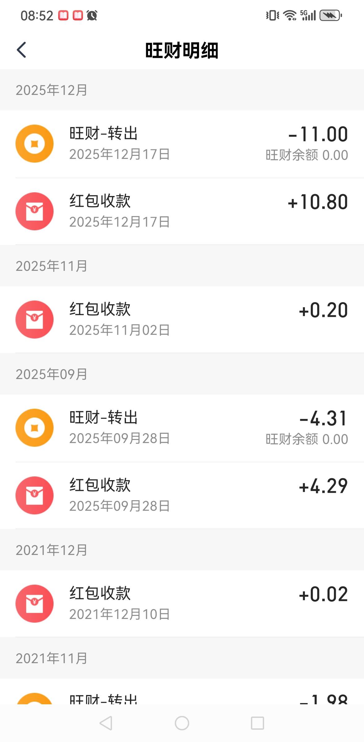 老哥们，平安金管家前天的红包到旺财账户了，能提现卡了

10 / 作者:撸毛还贷 / 