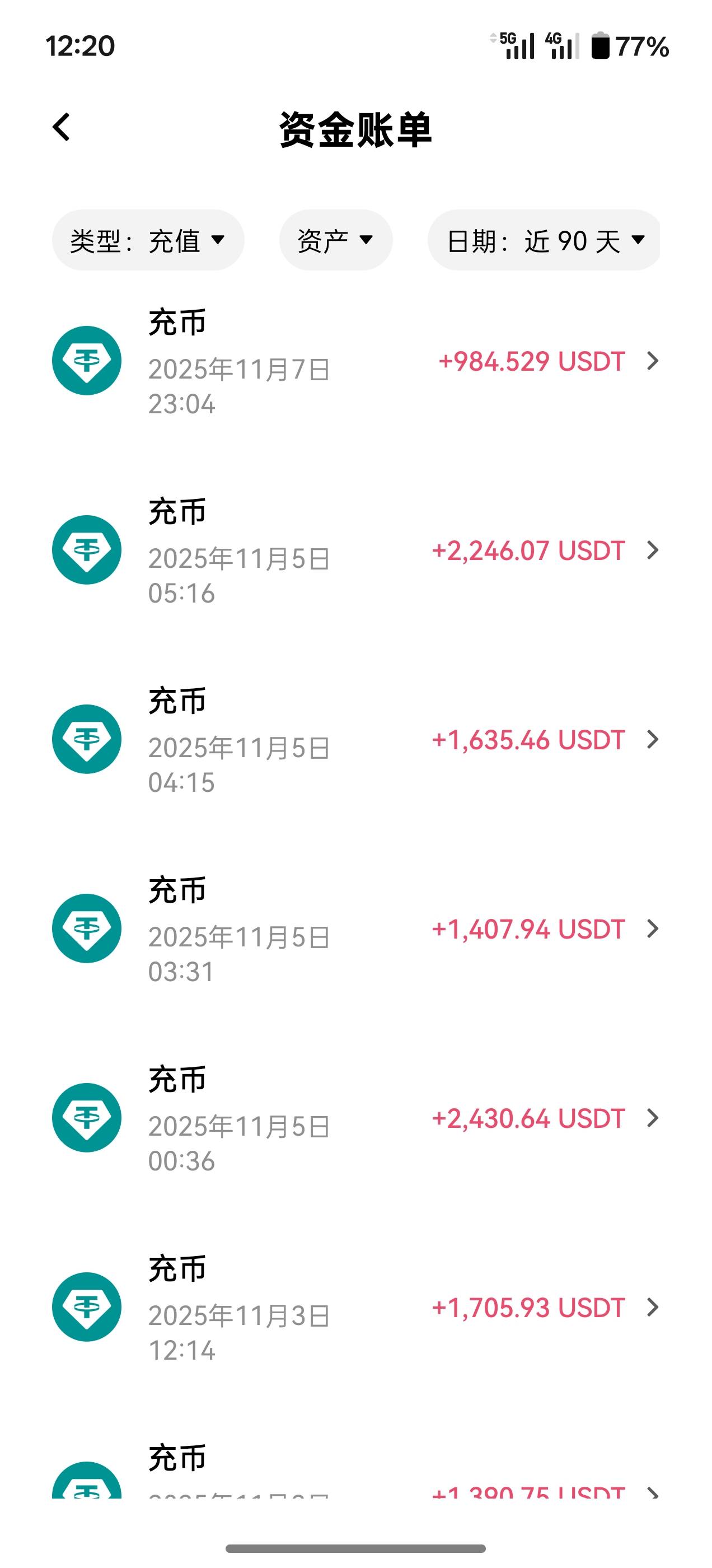 上月初还有10万，那时候天天吃香喝辣，洗脚按摩，以为今年春节可以扬眉吐气，不用挂壁24 / 作者:这是个好事啊 / 